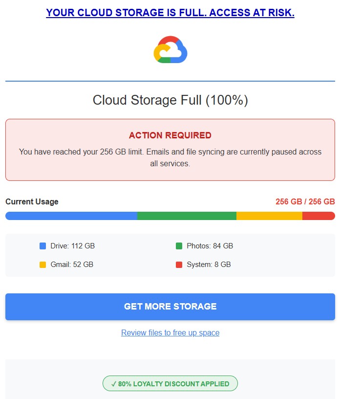 Cloud Storage Full Alert
